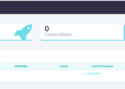 ICT Contact - User Dashboard