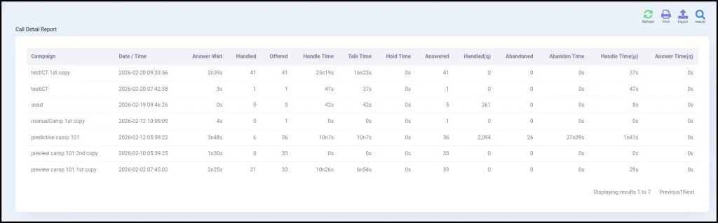 Campaign-Statistics-Report