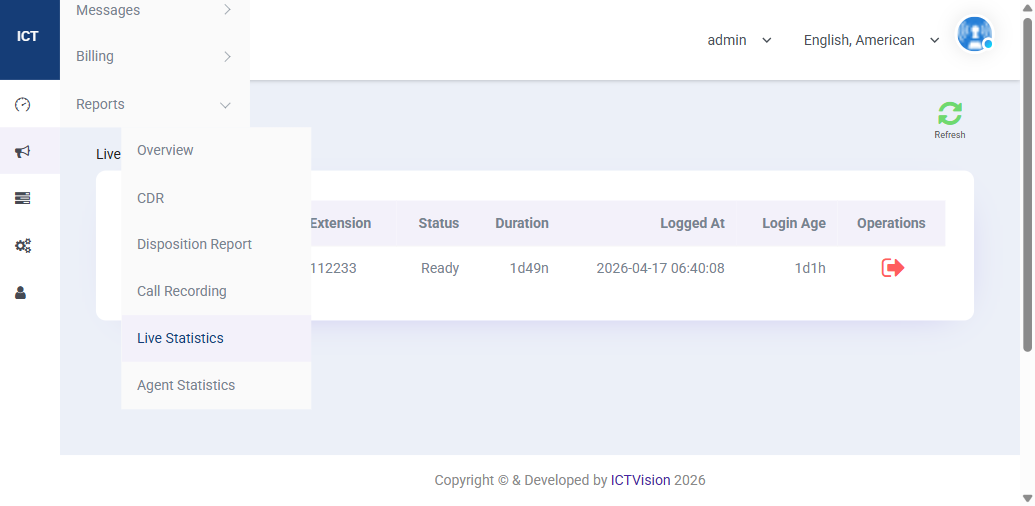 ICTContact Live Agent Statistics showing agent status, extension, and duration