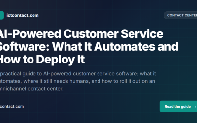 AI-Powered Customer Service Software: What It Automates and How to Deploy It