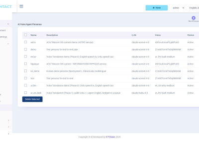 ICTContact AI voice agent personas