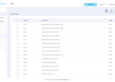 ICTContact billing routes