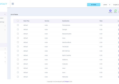ICTContact billing rates