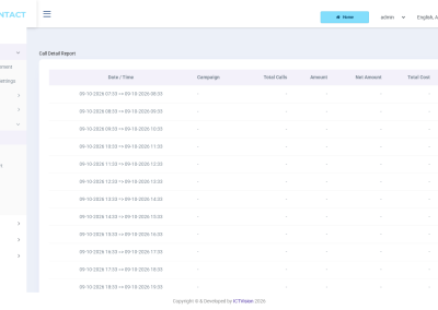 ICTContact report overview