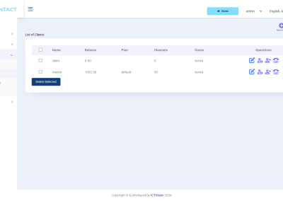 ICTContact admin clients