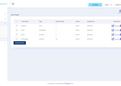 ICTContact admin gateways